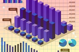 4月份商品住宅销售价格同比继续走低